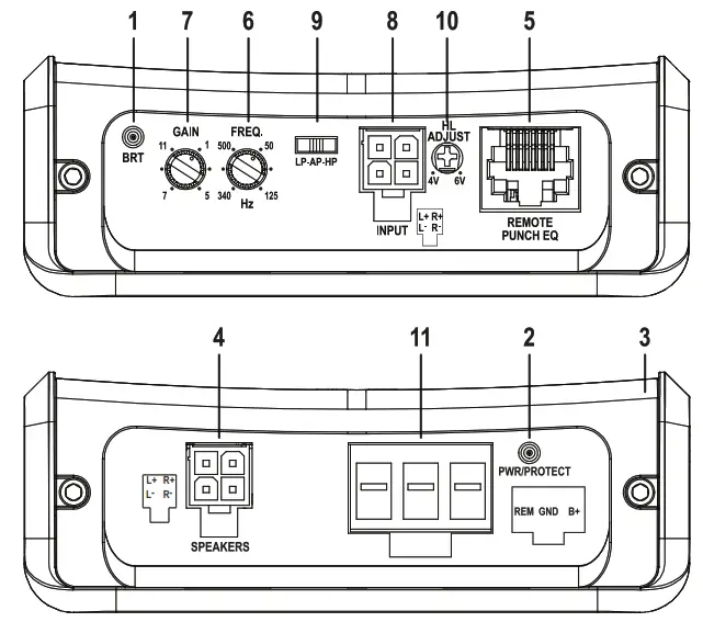 Rockford Fosgate PUNCH Boosted Rail 2 Channel Amplifier - DESIGN FEATURES