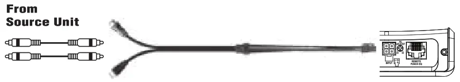 Rockford Fosgate PUNCH Boosted Rail 2 Channel Amplifier - From Source Unit