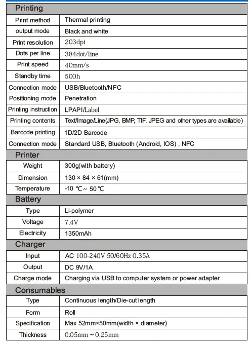 PUTY PT-50DC Portable Label Printer fig 233