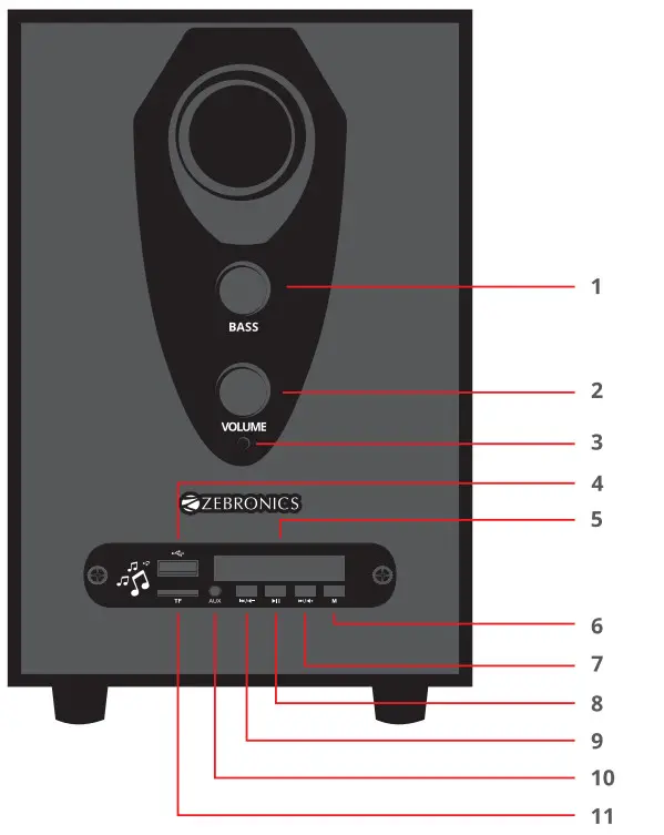ZEBRONICS ZEB FEEL 4 Bluetooth Multimedia Speaker - figure 1