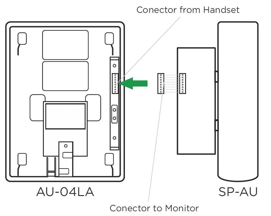 BAS-IP SP-AU HANDSET FIG 1