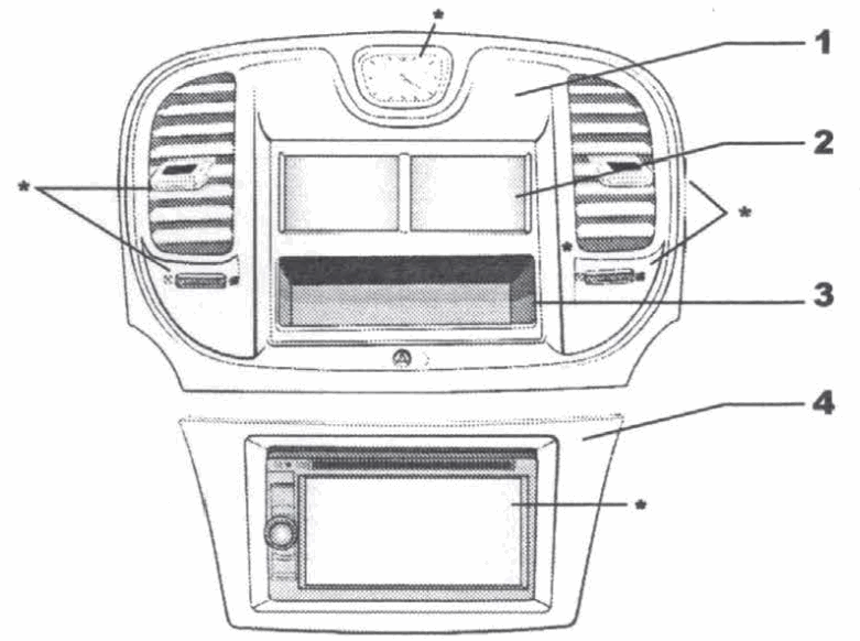 Scosche ITCCR01B RELOCATION PANEL KIT -