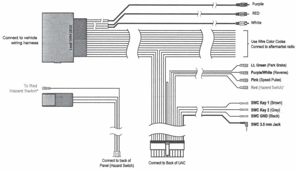 Scosche ITCCR01B RELOCATION PANEL KIT - 18