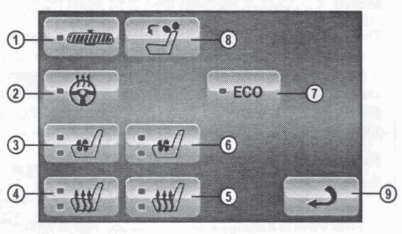 Scosche ITCCR01B RELOCATION PANEL KIT - 42
