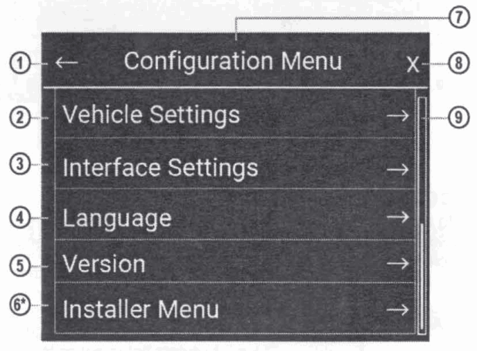 Scosche ITCCR01B RELOCATION PANEL KIT - 50