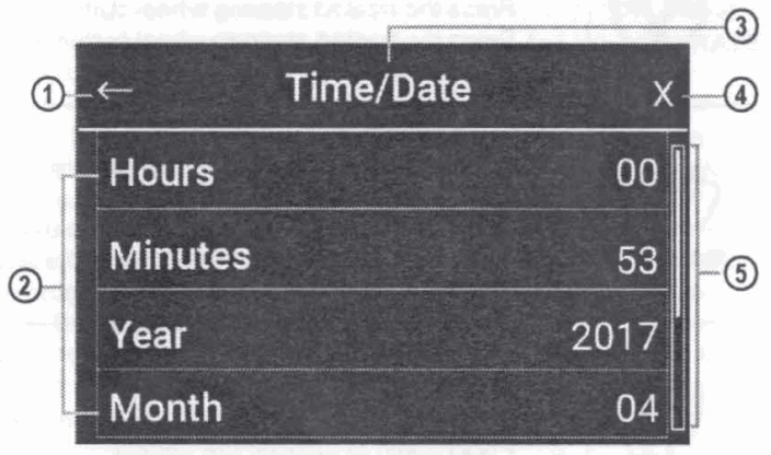 Scosche ITCCR01B RELOCATION PANEL KIT - 51