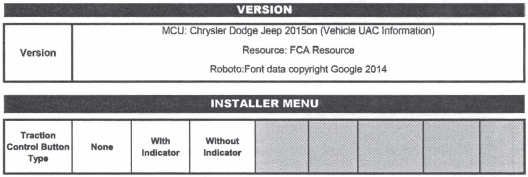 Scosche ITCCR01B RELOCATION PANEL KIT - 57