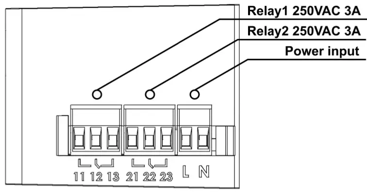 meazon Janus II Gateway Instruction-10