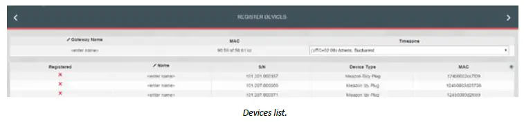 meazon Janus II Gateway Instruction-19
