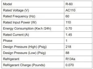 FIG 15 Technical Data