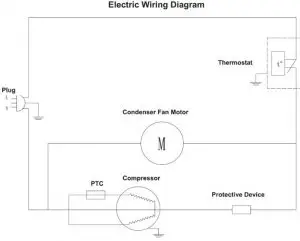 FIG 16 Wiring Diagram