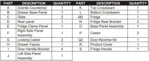 FIG 18 REPLACEMENT PARTS LIST