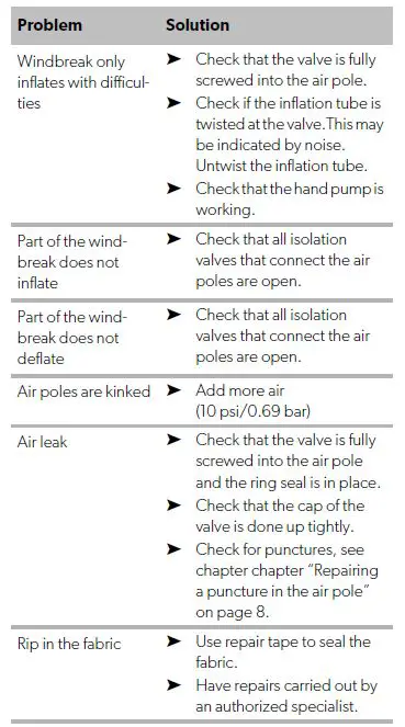 DOMETIC-9120002019-Inflatable-Windbreak-fig-4