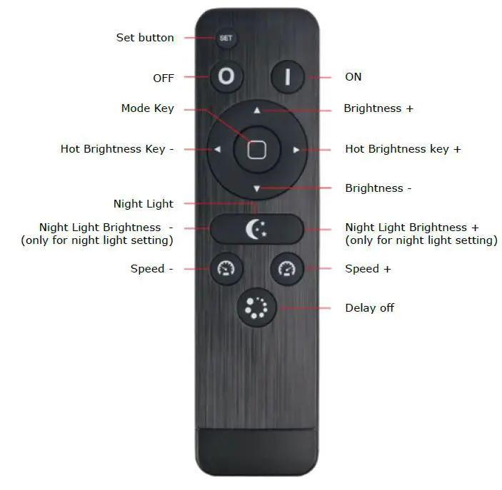 V-TAC-VT-2414-300W-LED-Sync-Dimmer with-R- 14B-Remote-Control-FIG1