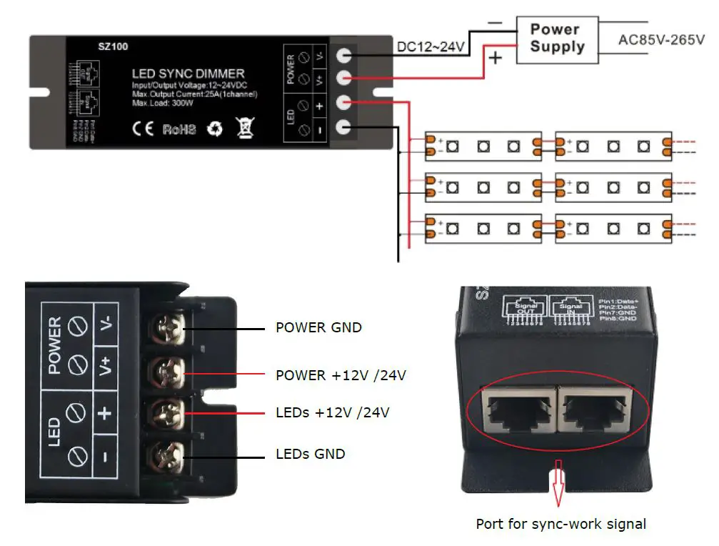 V-TAC-VT-2414-300W-LED-Sync-Dimmer with-R- 14B-Remote-Control-FIG2