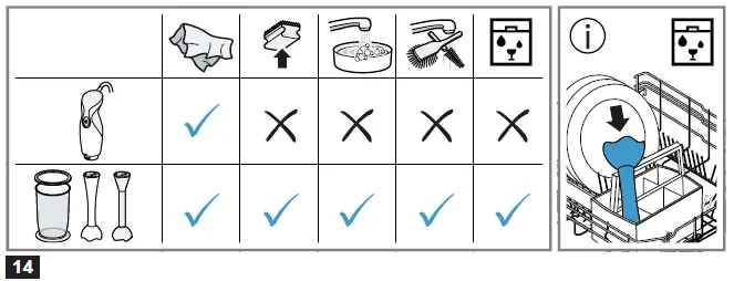 BOSCH-MSM6B-Haushalt-Hand-Blender-fig-6