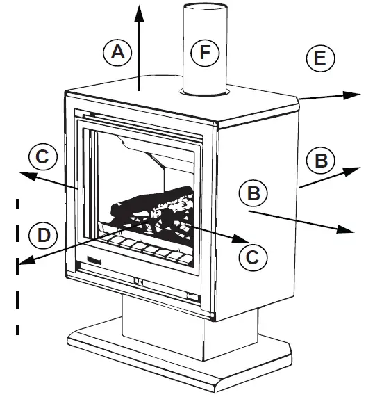 Rinnai 650 Series 650FS Free Standing Gas Fireplace-2