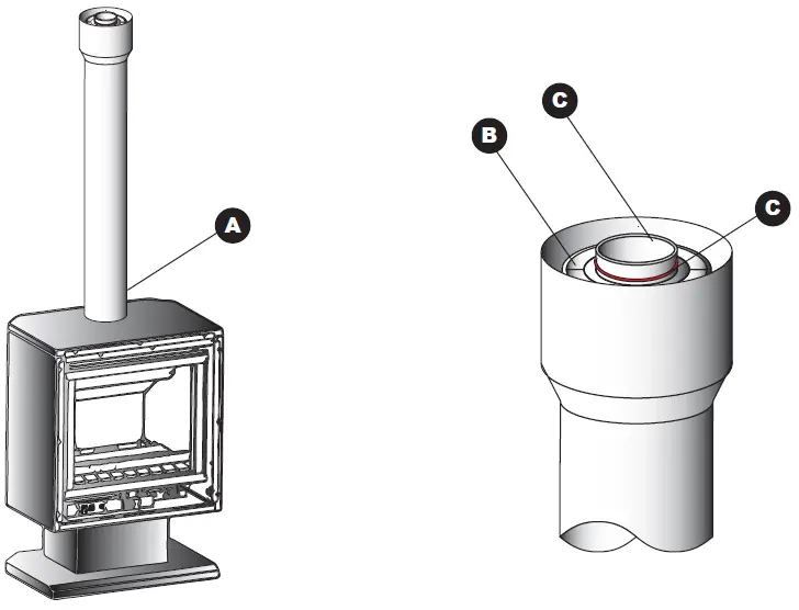 Rinnai 650 Series 650FS Free Standing Gas Fireplace-24