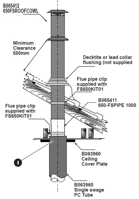 Rinnai 650 Series 650FS Free Standing Gas Fireplace-27