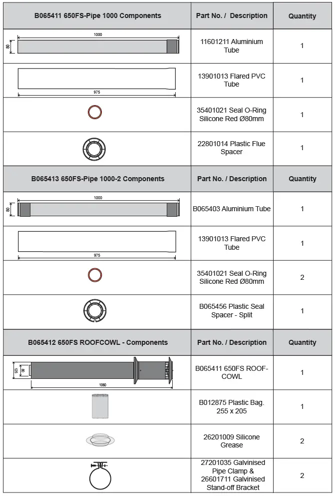 Rinnai 650 Series 650FS Free Standing Gas Fireplace-29