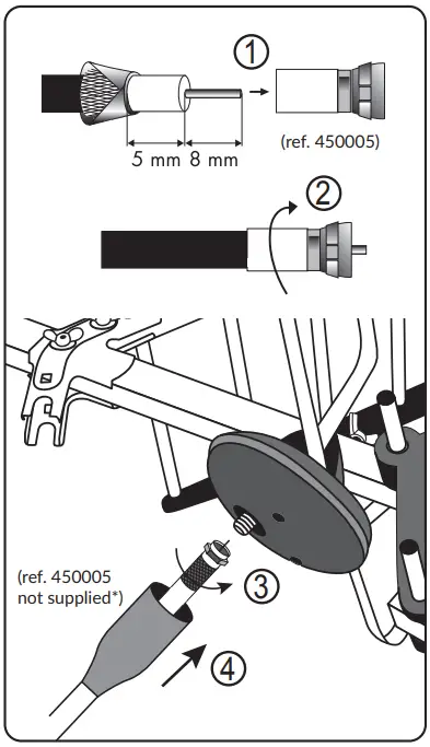 STRONG-SRT-ANT200-Active-Outdoor-DVB-T-T2-Antenna-fig-2