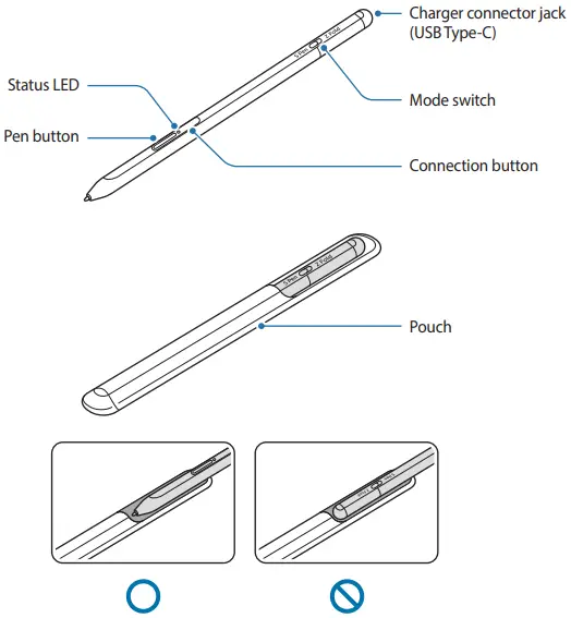 SAMSUNG-EJ-P5450-S-Pen-Pro-Cheap-Mobil-ePhone-Stylus-FIG-1