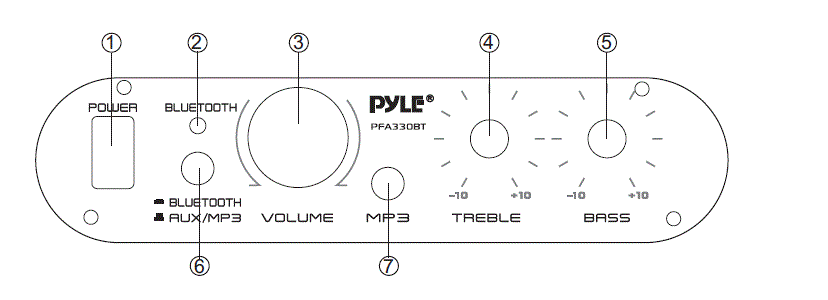 Pyle-PFA330BT-Wireless-Bluetooth-Home-Audio-Amplifier-1