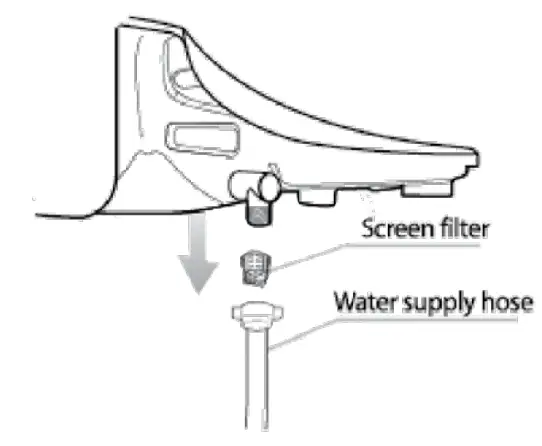 BEMIS-HAVEN-3000-Self-Cleaning-Electric-Bidet-Seat-fig-16