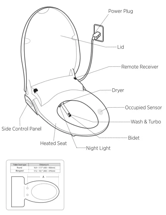 BEMIS-HAVEN-3000-Self-Cleaning-Electric-Bidet-Seat-fig-2