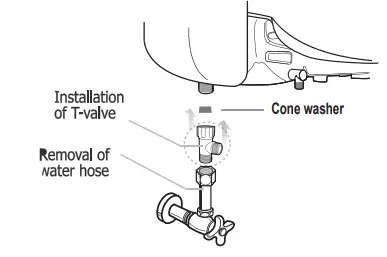 BEMIS-HAVEN-3000-Self-Cleaning-Electric-Bidet-Seat-fig-6