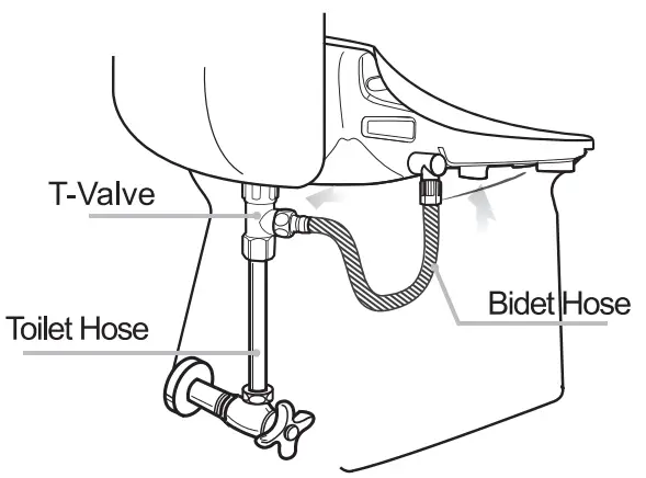 BEMIS-HAVEN-3000-Self-Cleaning-Electric-Bidet-Seat-fig-9