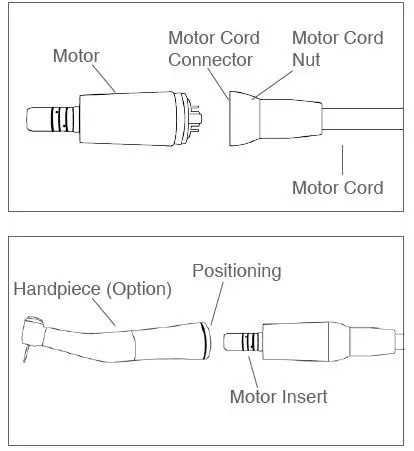 Beyes-Maxso-E600P-Electric-Micromotor-System-fig-2