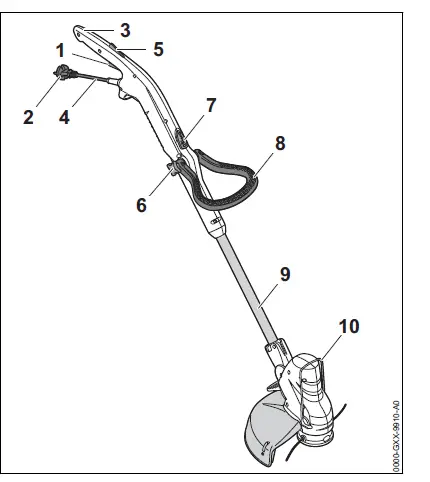STIHL-FSE-52-Powerful-Electric-Grass-Trimmer-01