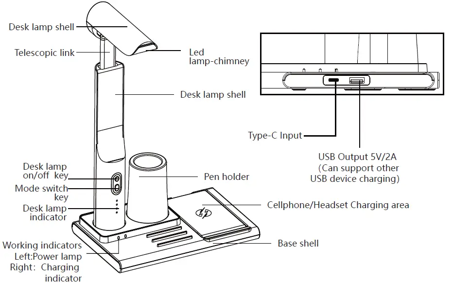 Shenzhen-Xunyiming-Technology-X5-Desk-Lamp-WirelShenzhen-Xunyiming-Technology-X5-Desk-Lamp-Wireless -Charger-01ess -Charger-01