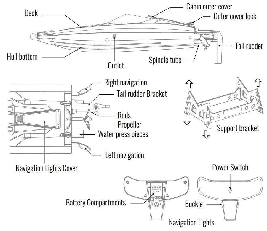 udiR-C-UDI021-Remote-Control-Boat-1
