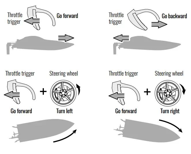 udiR-C-UDI021-Remote-Control-Boat-11