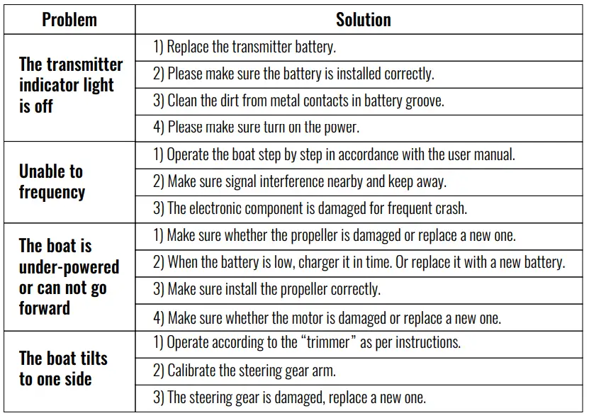 udiR-C-UDI021-Remote-Control-Boat-18