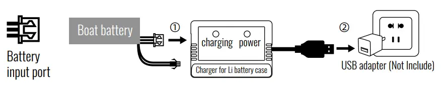 udiR-C-UDI021-Remote-Control-Boat-3