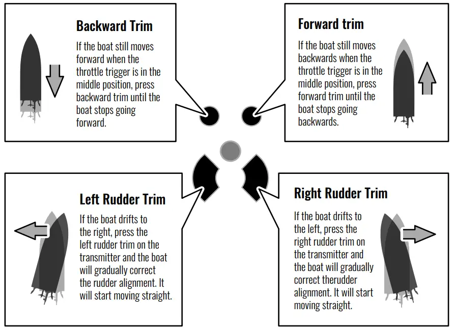 udiR-C-UDI021-Remote-Control-Boat-9