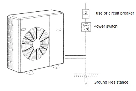 PAKREF EK-48IH01 Cassette 4 Ton Air Conditioner 3