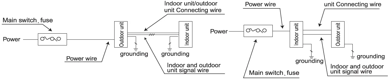 PAKREF EK-48IH01 Cassette 4 Ton Air Conditioner 51