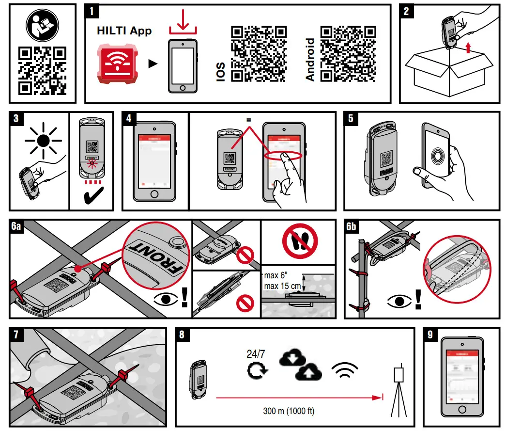 HILTI HCS T2 Concrete Sensors - Figure 2