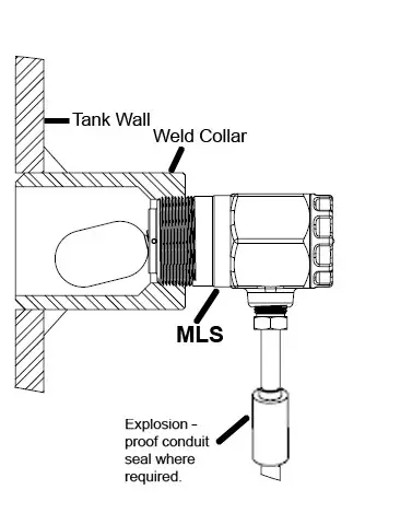 FW MURPHY MLS Series Liquid Level Switches - Pressure Vessel Installation 3