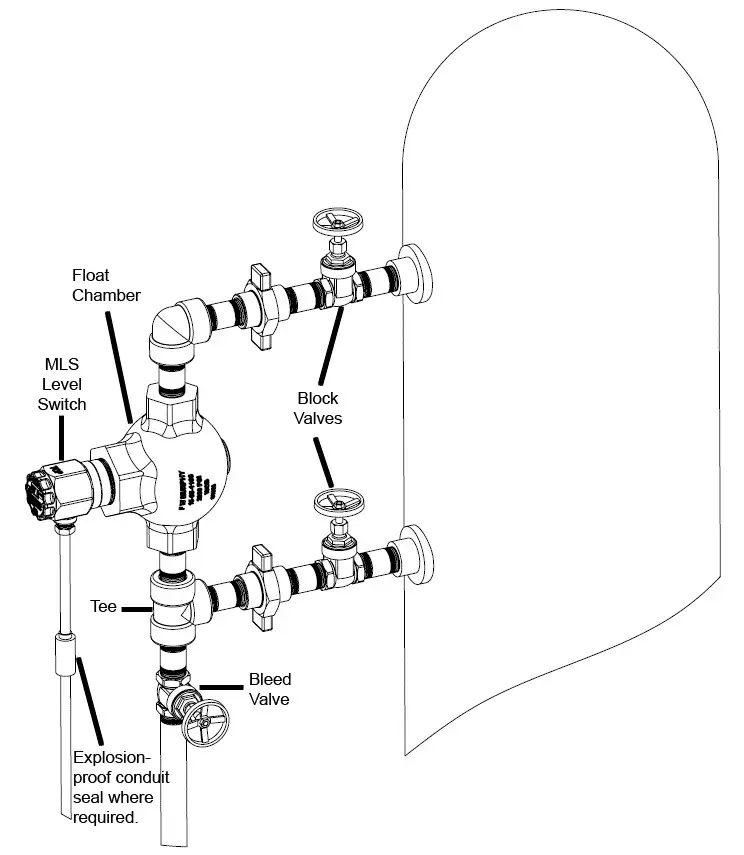 FW MURPHY MLS Series Liquid Level Switches - Pressure Vessel Installation 4