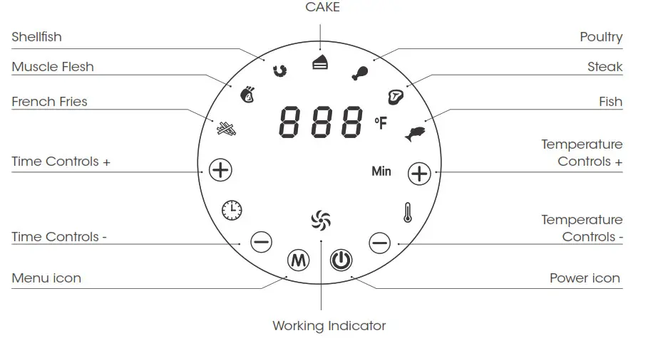 Innsky Air Fryer 55PA1US -Control Panel