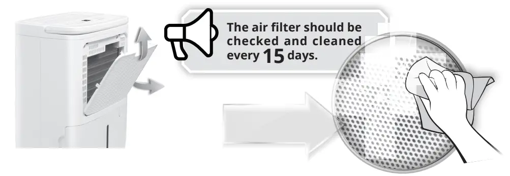 inventor CF ION 10L Comfort Dehumidifie - Rinse carefully