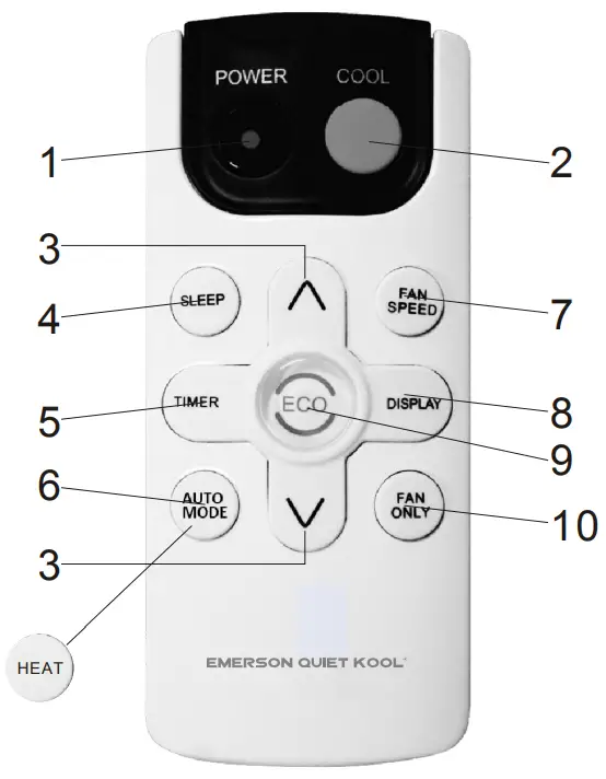 EATE14RSD2T EMERSON QUIET KOOL 14000 BTU Window Air Conditioner - fig 25