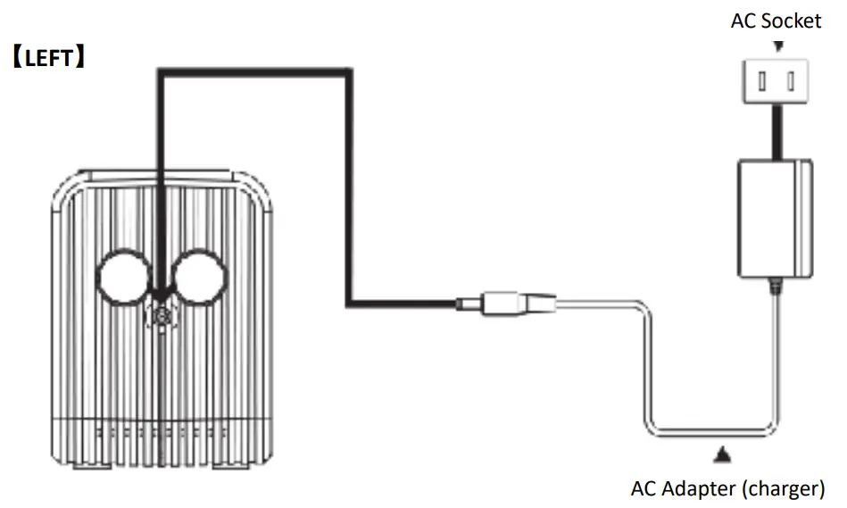 ROCKSOLaR RS81 Portable Power Station - Adapter