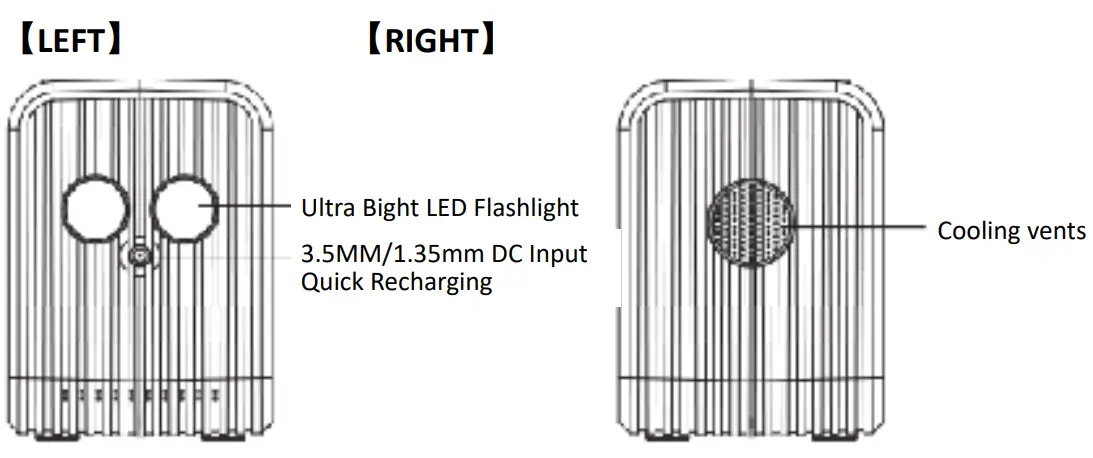 ROCKSOLaR RS81 Portable Power Station - Parts 1