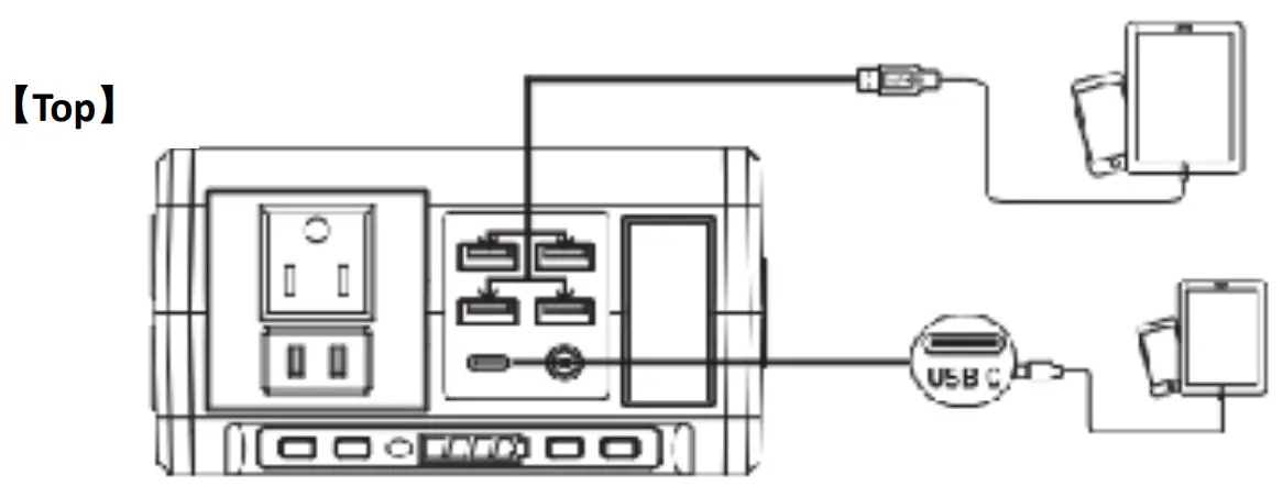 ROCKSOLaR RS81 Portable Power Station - Parts 3